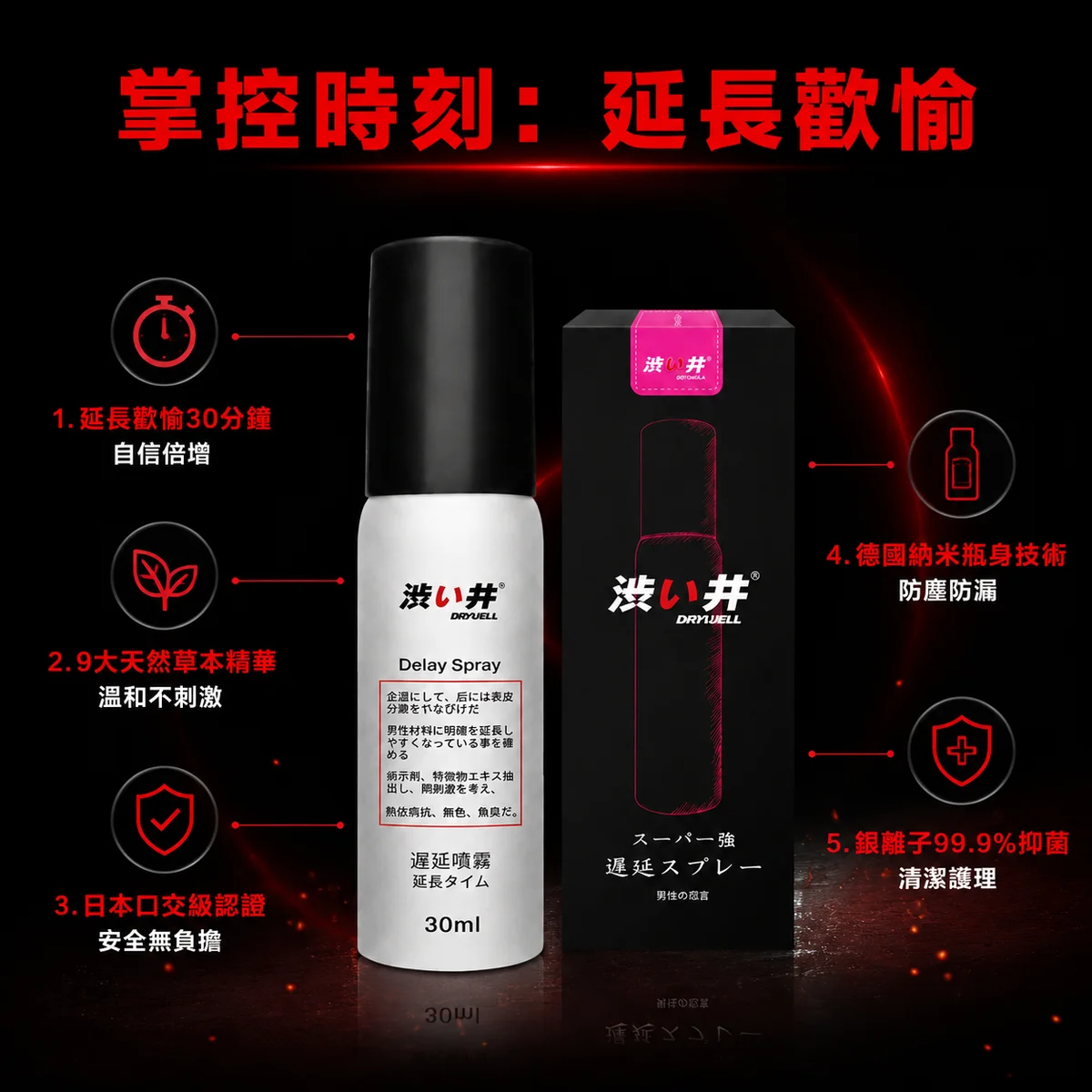 坑三:用法不对,要么没效果要么副作用大